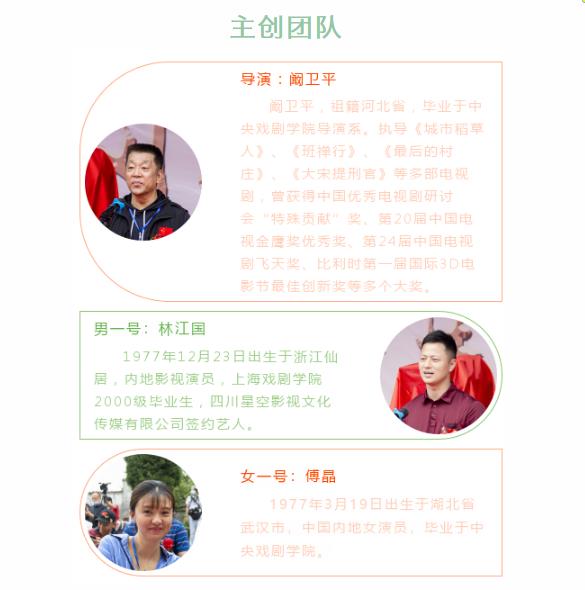 主創團隊
