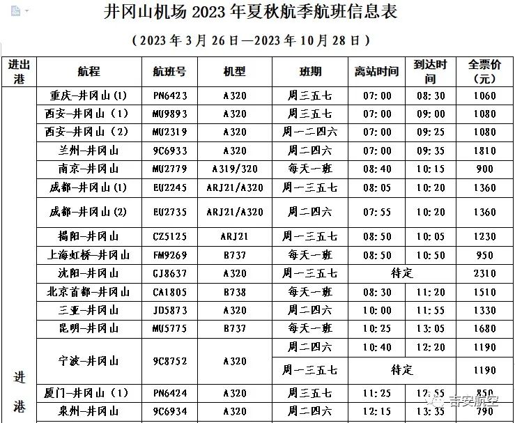 井岡山機(jī)場夏秋航班表1