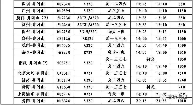 井岡山機(jī)場夏秋航班表2