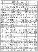 井岡山人真好-井岡山避暑有感